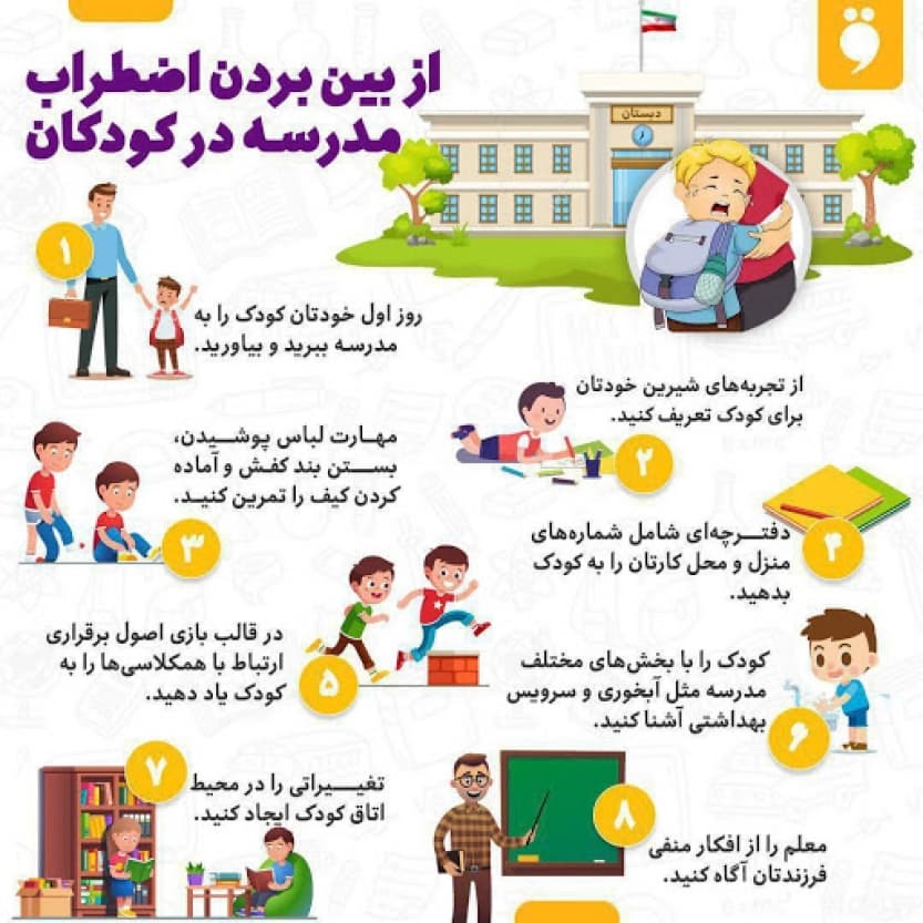 مقاله روانشناسی