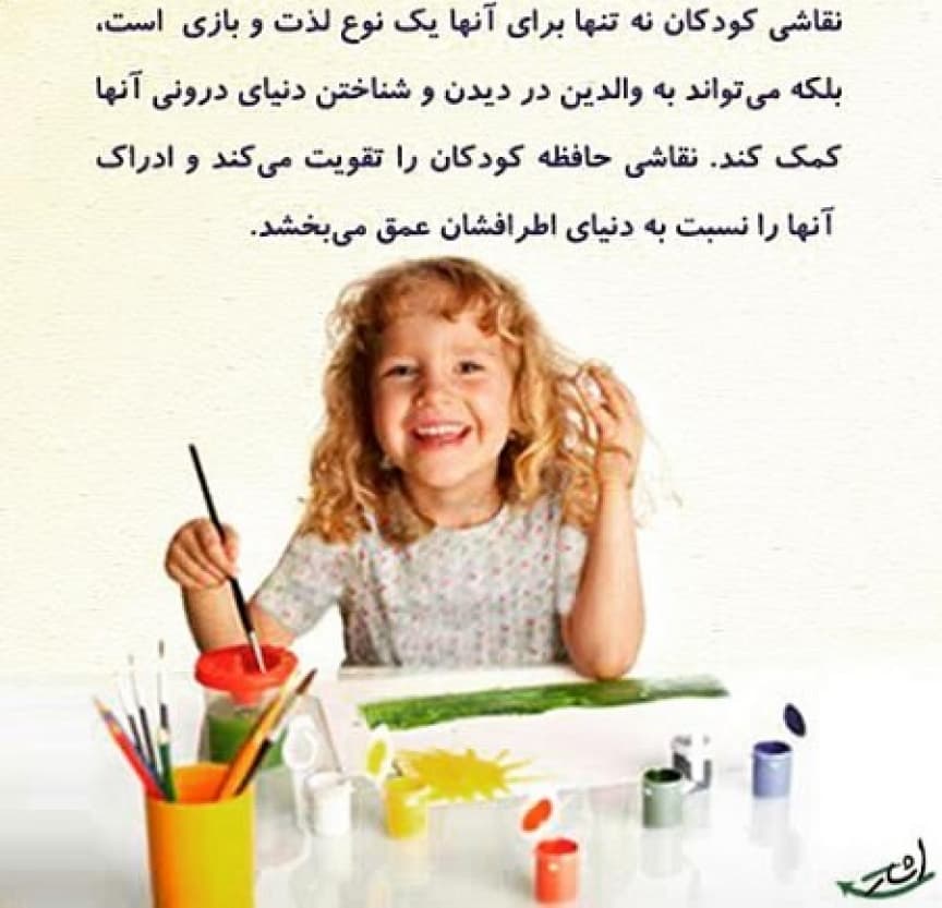 روانشناسی نقاشی